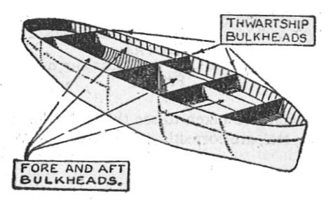 bulkhead